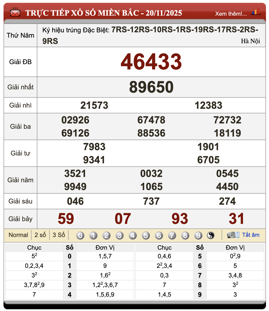 Đánh lô đề online